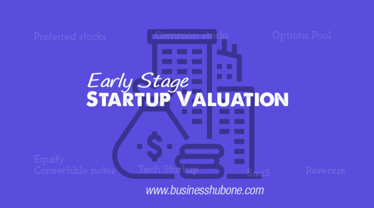 Early Stage Startup Valuation Explained: Vesting, Convertible notes, Preferred shares and other concepts