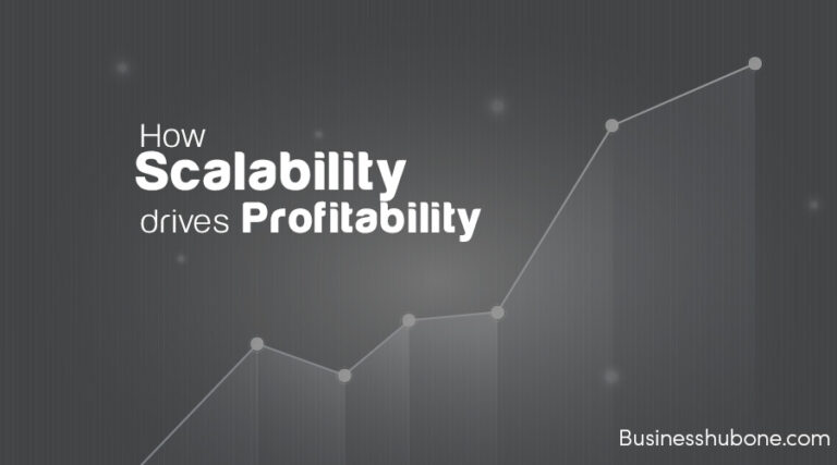 How Scalability drives Profitability!
