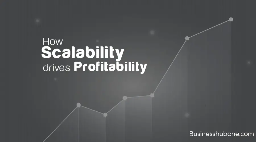 how scalability drives profitability