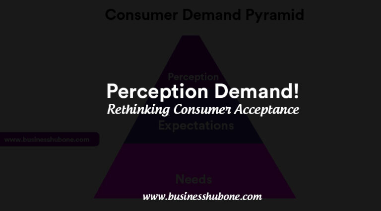 Perception demand: Rethinking Consumer Acceptance