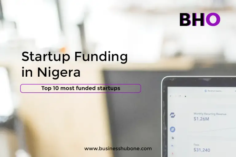 Top 10 most funded Nigerian startups