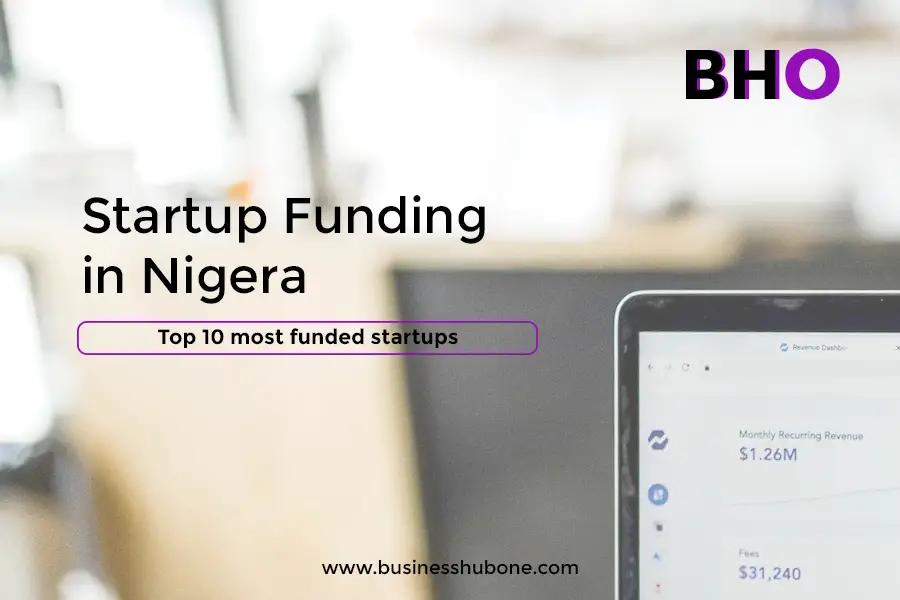 Top 10 most funded Nigerian startups 