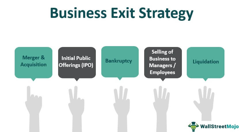exit strategies for startups