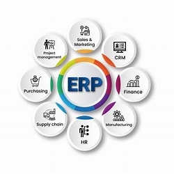 Oracle ERP a type of operational stack under finance.