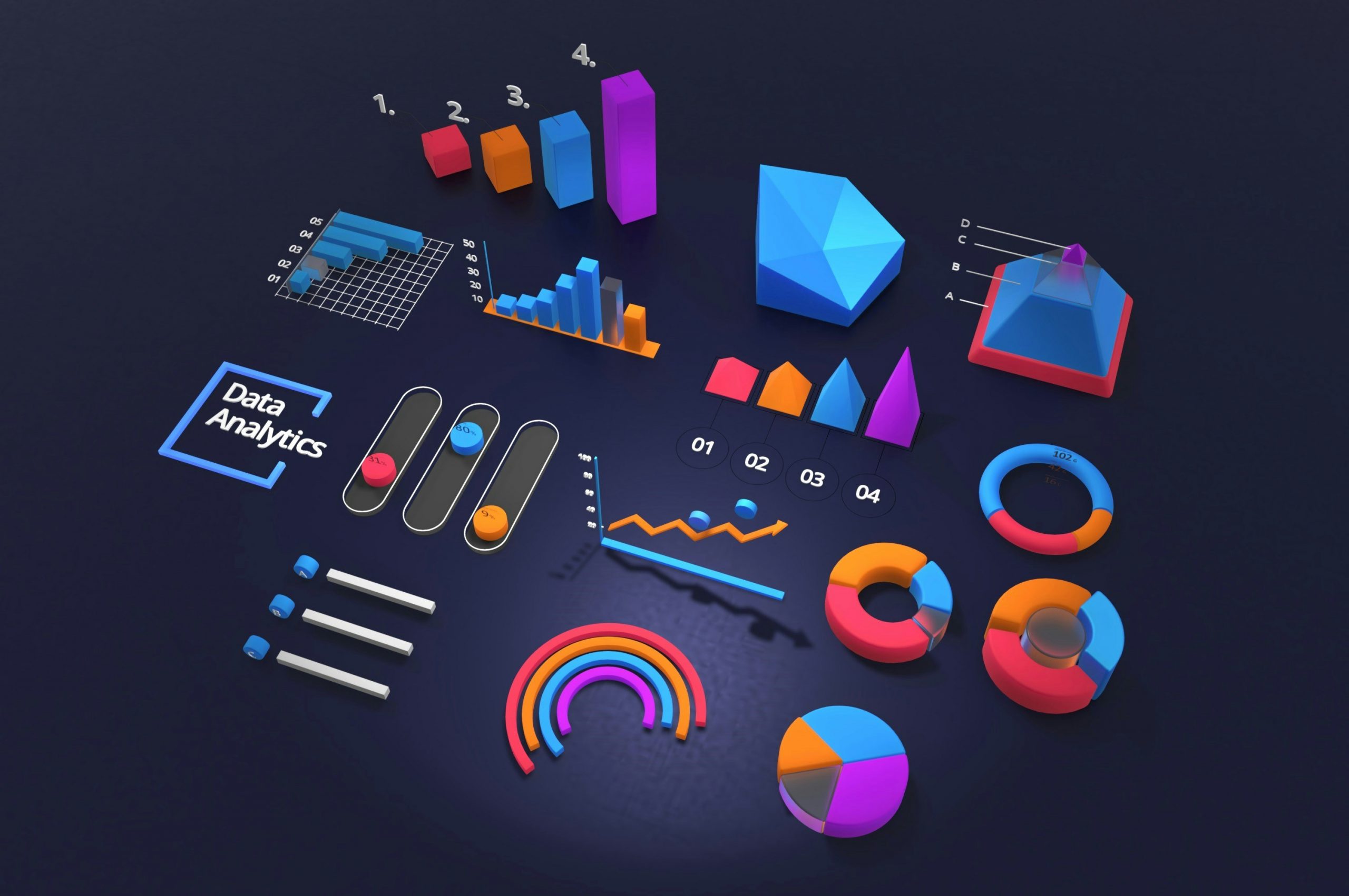 Data analytics tools